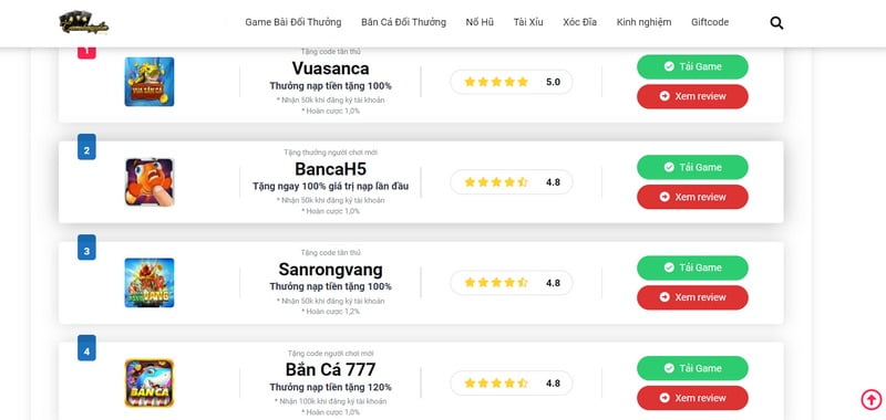 Kuwin bao gồm tất cả các lĩnh vực nền tảng trực tuyến - Kuwin