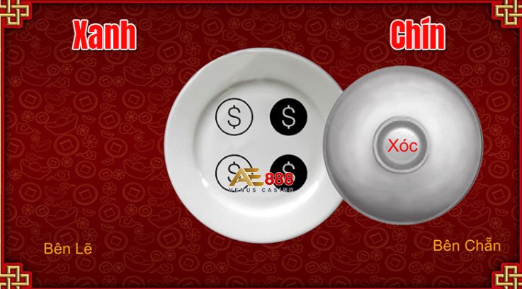 Tổng quan về I999: Một công ty game hàng đầu - I999