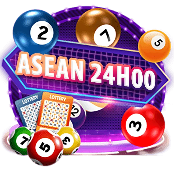 Chi phí của một trang web game cấp 97Win - 97Win