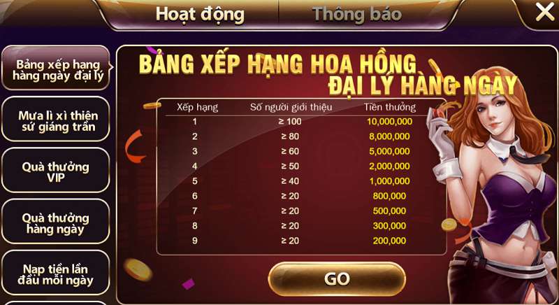 Các bước nạp tiền và đổi điểm cá cược tại Công ty Qqvn Gaming - Qqvn