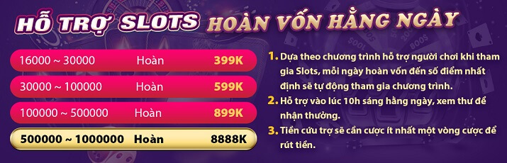 Một trang web cá cược bóng đá uy tín đạt chuẩn Betvip - Betvip